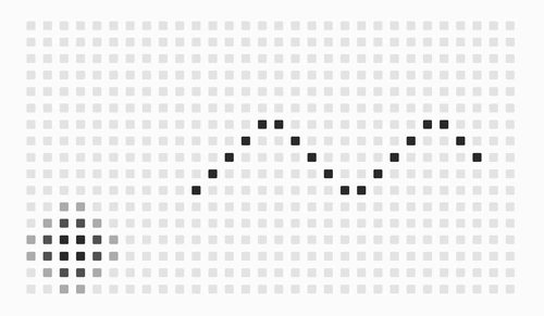 Reddit's Sextortion Wave, Measured